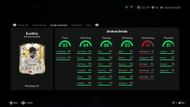 The stats (Image via EA Sports)
